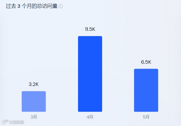 TikTok再现爆款玩具!单视频播放超2000万