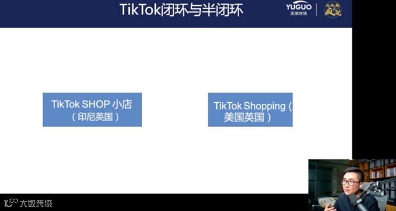 纯干货丨TikTok给亚马逊导流路径拆解
