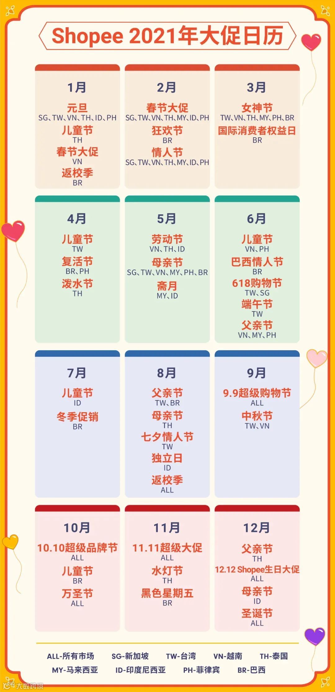 2021年大促日历发布，但不是所有都值得倾心以待