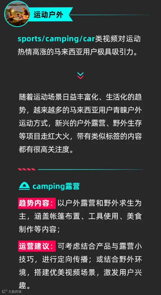 最高奖4800美金!TikTokshop马来西亚9-10月最新激励政策