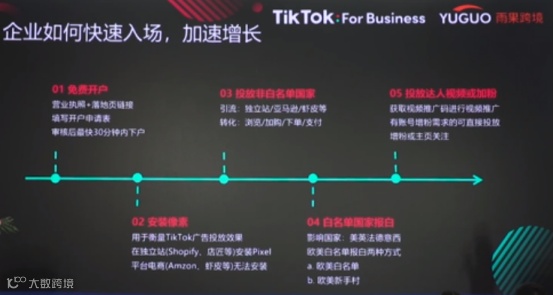 TikTok大卖分享：21天成头部卖家，总转化率+150%，订单量突破2.7万