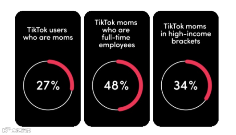 搜索量飙升！又一款可爱服装走红TikTok