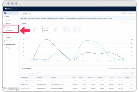 包学包会!手把手教你如何在TikTok上创建广告活动
