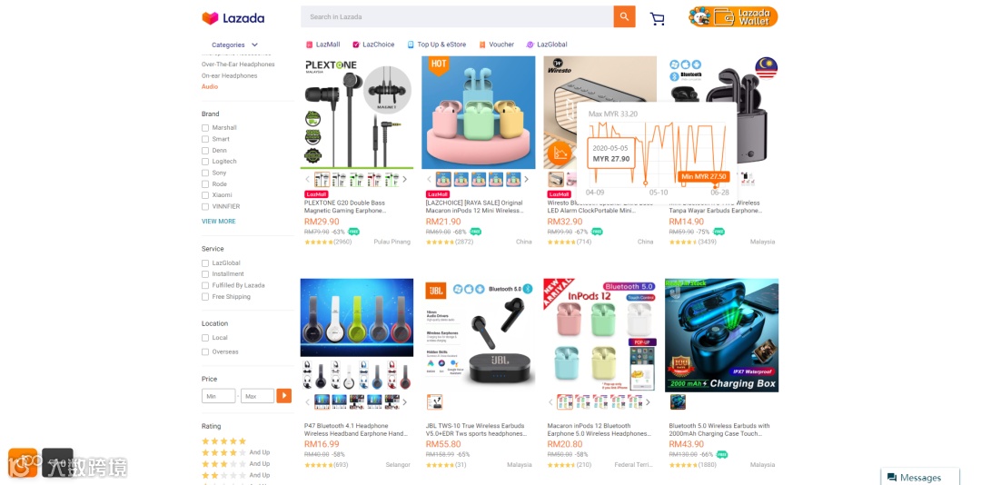 【分享】无论做Lazada还是Shopee,有这两款工具,解决你定价、选品难题