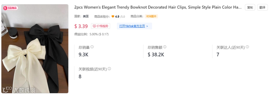 单日出货4.4万件，一周小赚180万！TikTok Shop美国小店(1.8-1.14)新榜