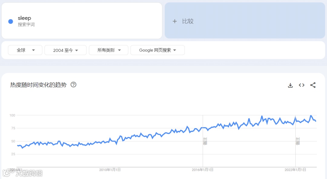 TikTok总曝光3690万次,小卖仅用一个月带出爆品