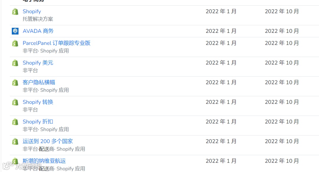 搜索量飙升！又一款可爱服装走红TikTok