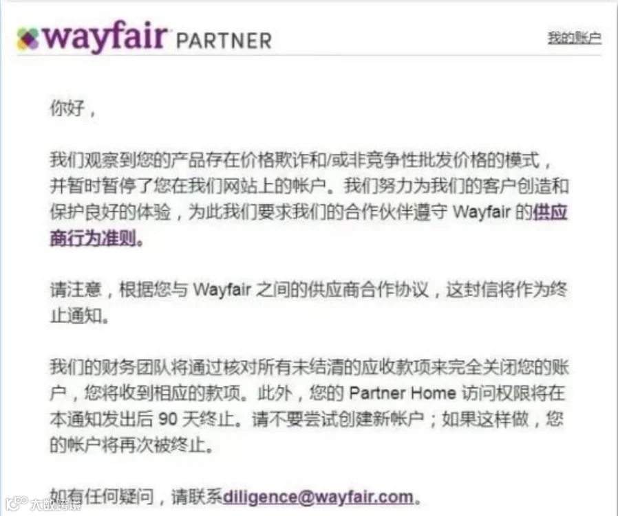 “怎么办!Wayfair迎来封号潮”