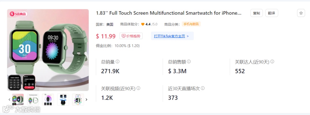 出单31.4万件,3月“单王”是它!TikTok Shop美国小店(3.25-3.31)新榜