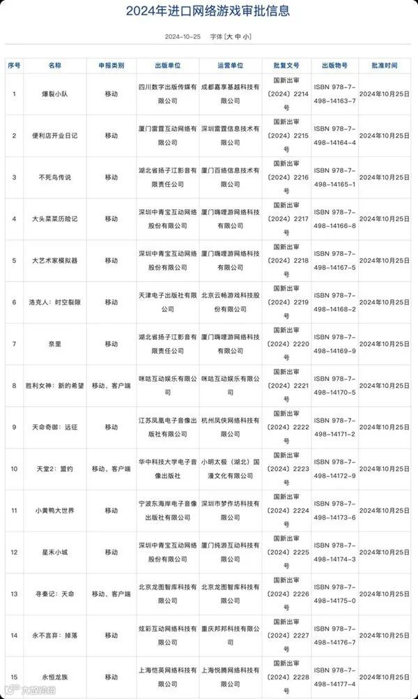 一周要闻NO.121丨微软与OpenAI洽谈140亿投资股权;10月新一批国产与进口版号发布;微信“开闸”放水