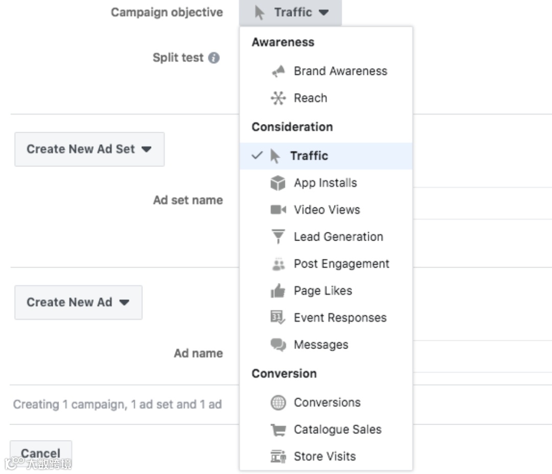 Facebook广告投放扩张的两种策略