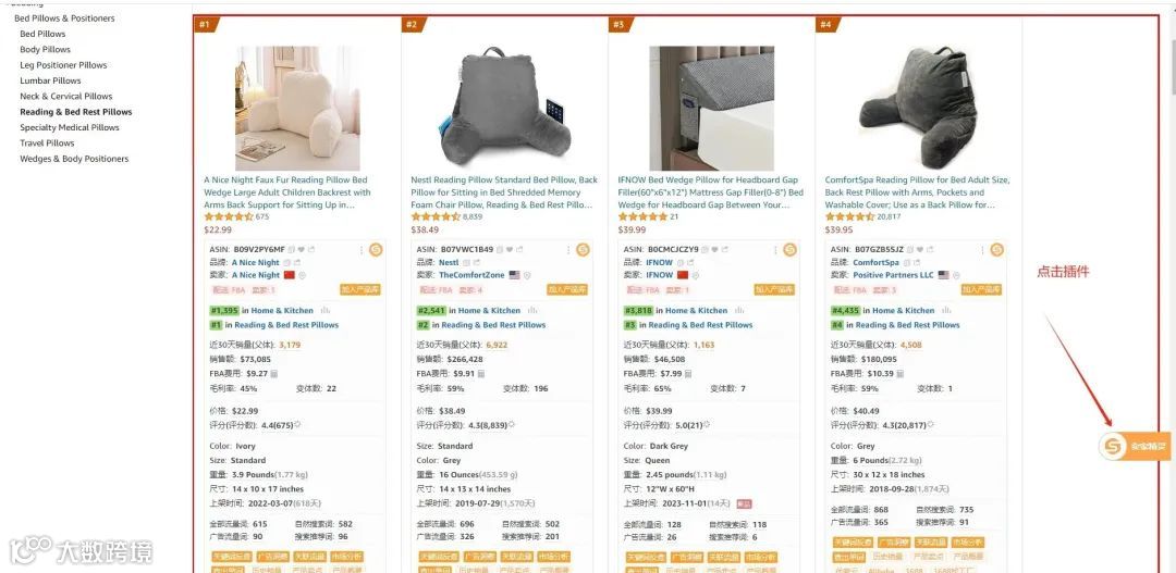 深度好文-亚马逊关键词的获取与关键词矩阵