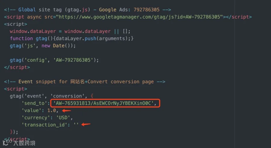 电商Google Ads谷歌广告终极教程一（搜索广告）