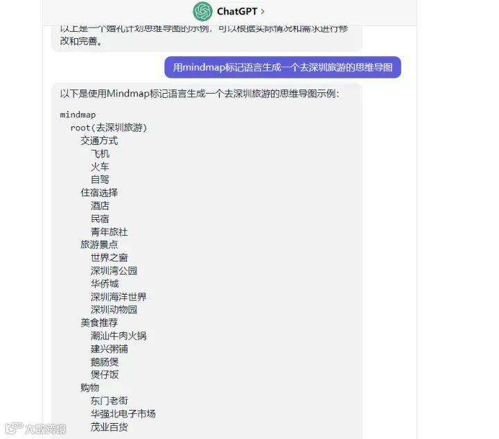 万字长文-chatGPT应用到亚马逊17个实操技巧