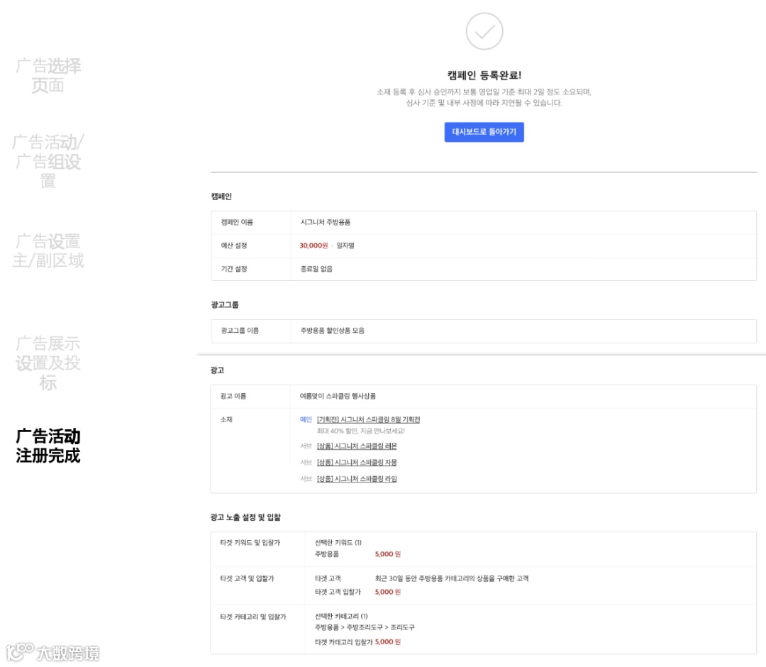 卖家们不可不知的站内推广“新方式”——品牌广告(Brand Ads)
