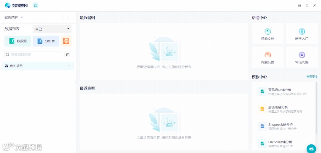 跨境电商卖家如何快速又精准地做财务利润分析?