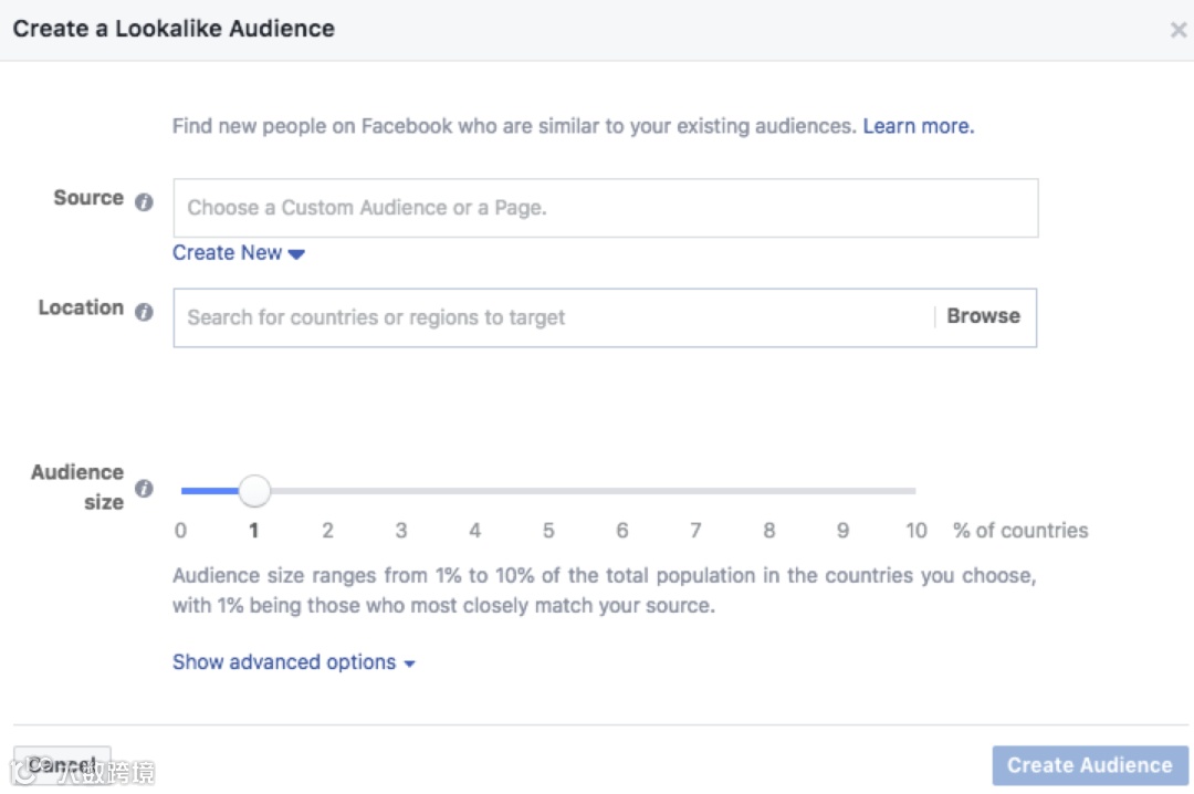 Facebook广告投放扩张的两种策略