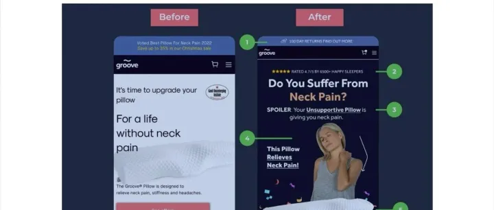 Shopify 商品页面优化指南+案例分析