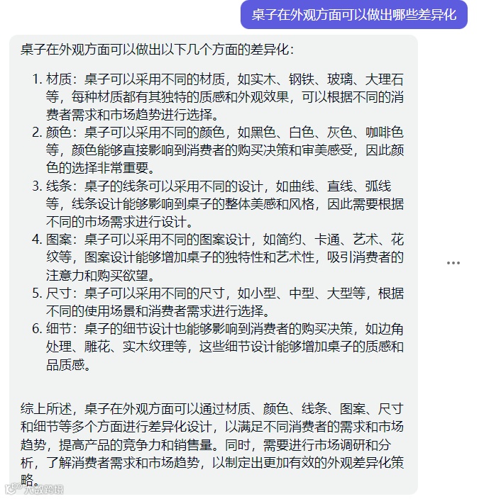 万字长文-chatGPT应用到亚马逊17个实操技巧