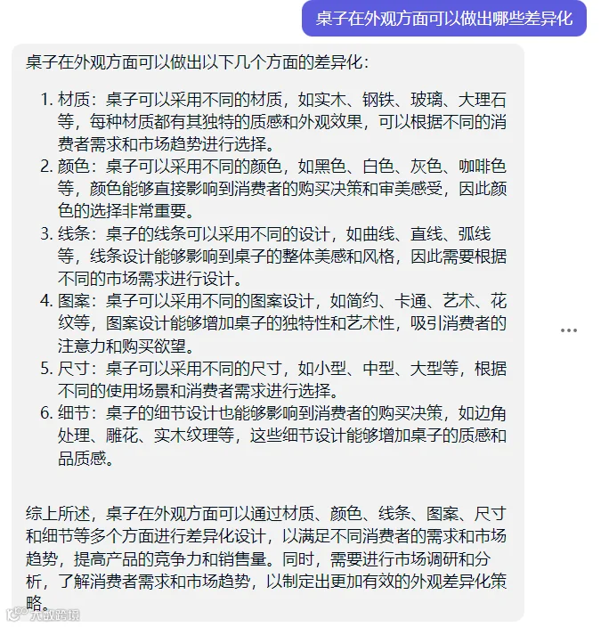 万字长文-chatGPT应用到亚马逊17个实操技巧