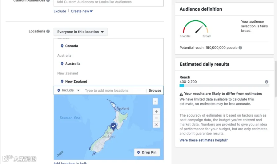 Facebook广告投放扩张的两种策略