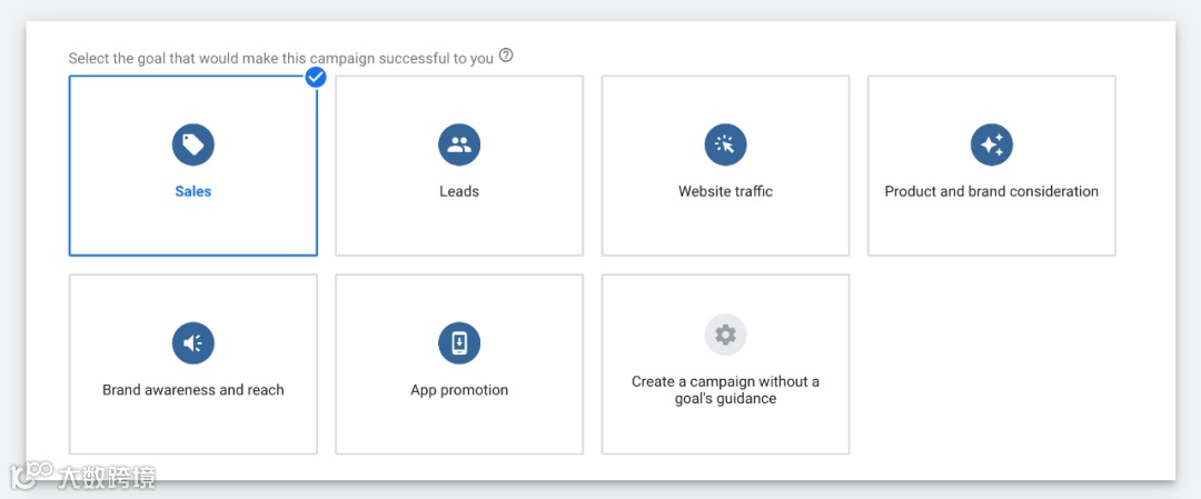 谷歌智能广告一傻瓜创建，效果出奇