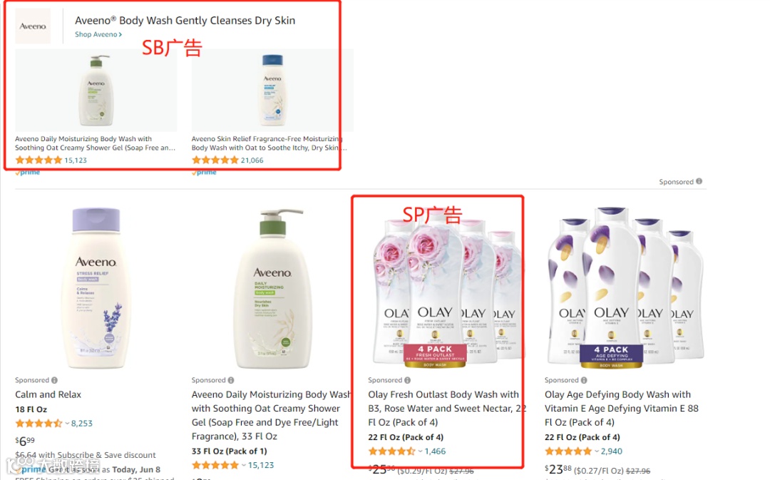 亚马逊广告做不好？这些基础知识你理解了吗？