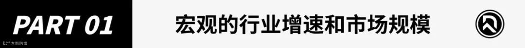 2024年跨境电商品类研究报告