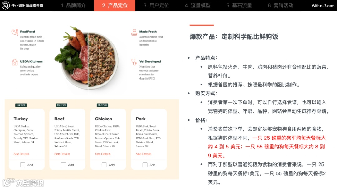 每周行业观点｜宠物赛道的快决策用户