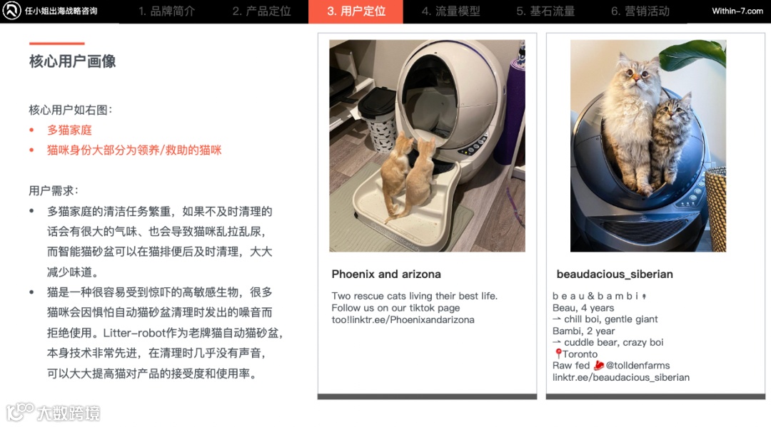 每周行业观点｜宠物赛道的快决策用户