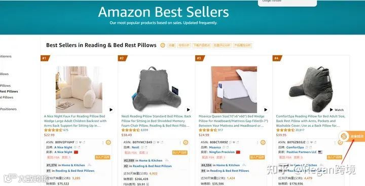 深度好文-亚马逊关键词的获取与关键词矩阵