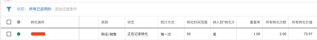 电商Google Ads谷歌广告终极教程一（搜索广告）
