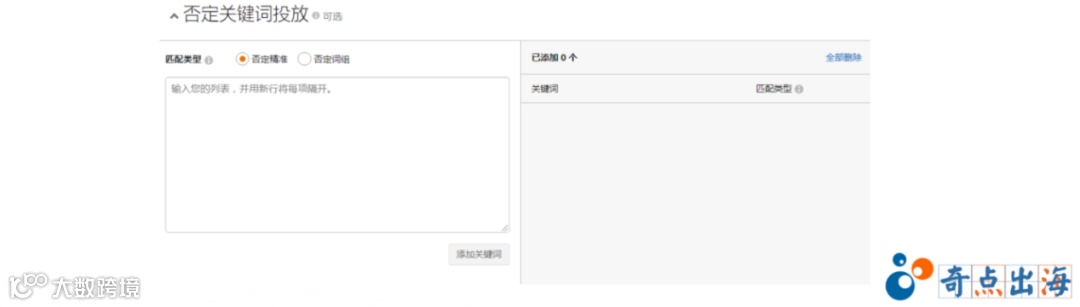 亚马逊广告做不好？这些基础知识你理解了吗？
