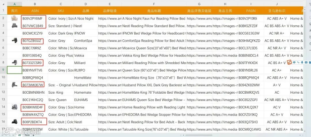 深度好文-亚马逊关键词的获取与关键词矩阵