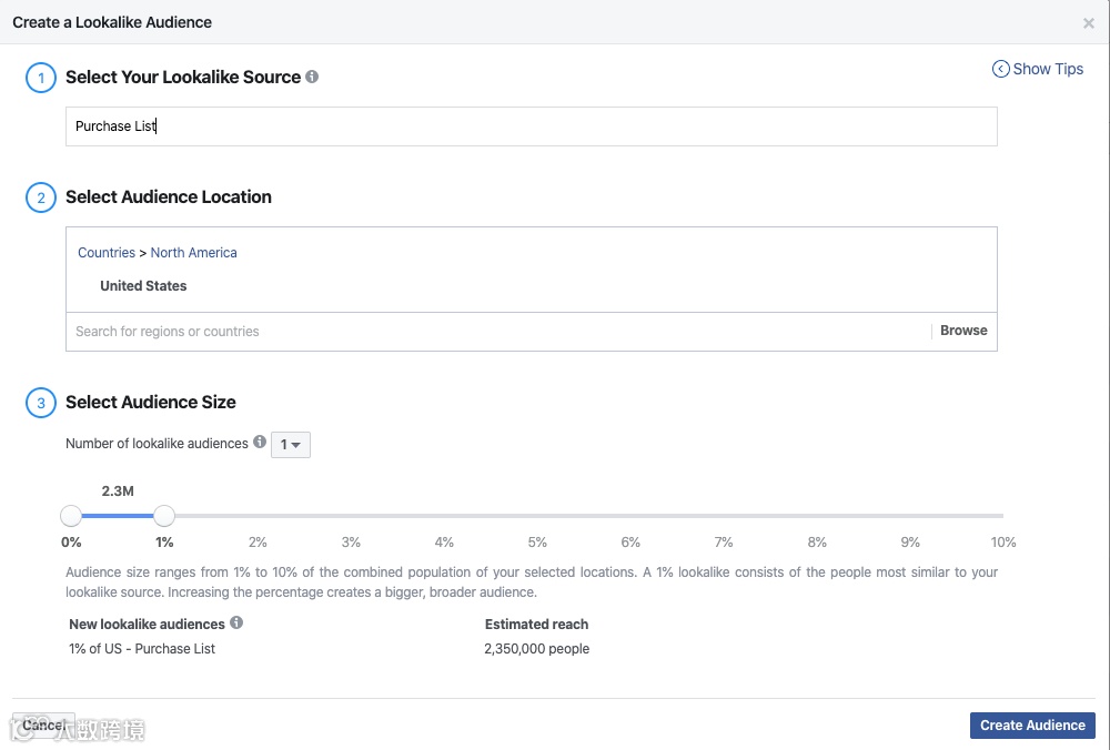 如何利用购买用户邮箱投放FB广告快速找到高价值用户