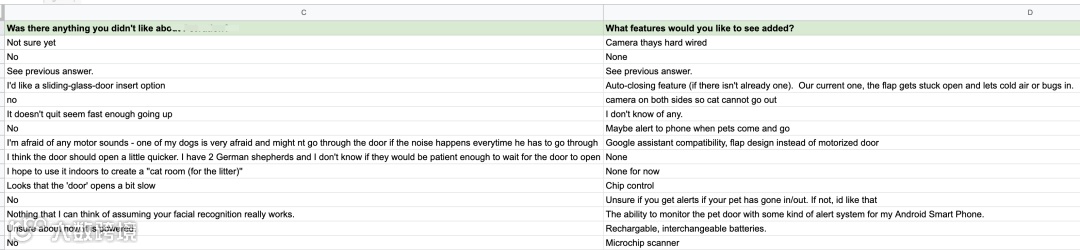 分享一些内部常用营销工具和策略