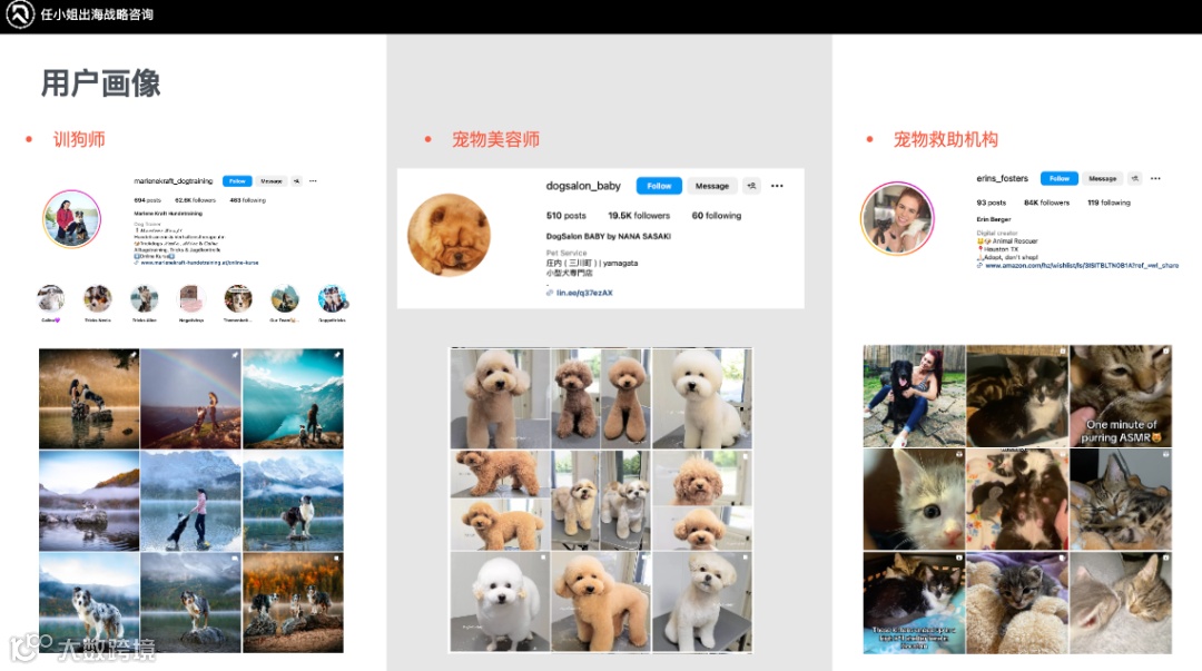2024年跨境电商品类研究报告