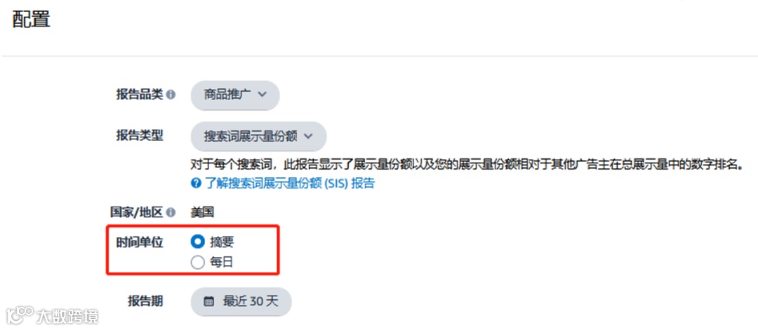 关键词投放基本功指南