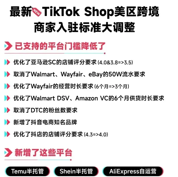 TikTok美区账期缩短至8天！海外仓如何助力卖家高效备货？