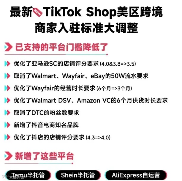 TikTok美区账期缩短至8天！海外仓如何助力卖家高效备货？