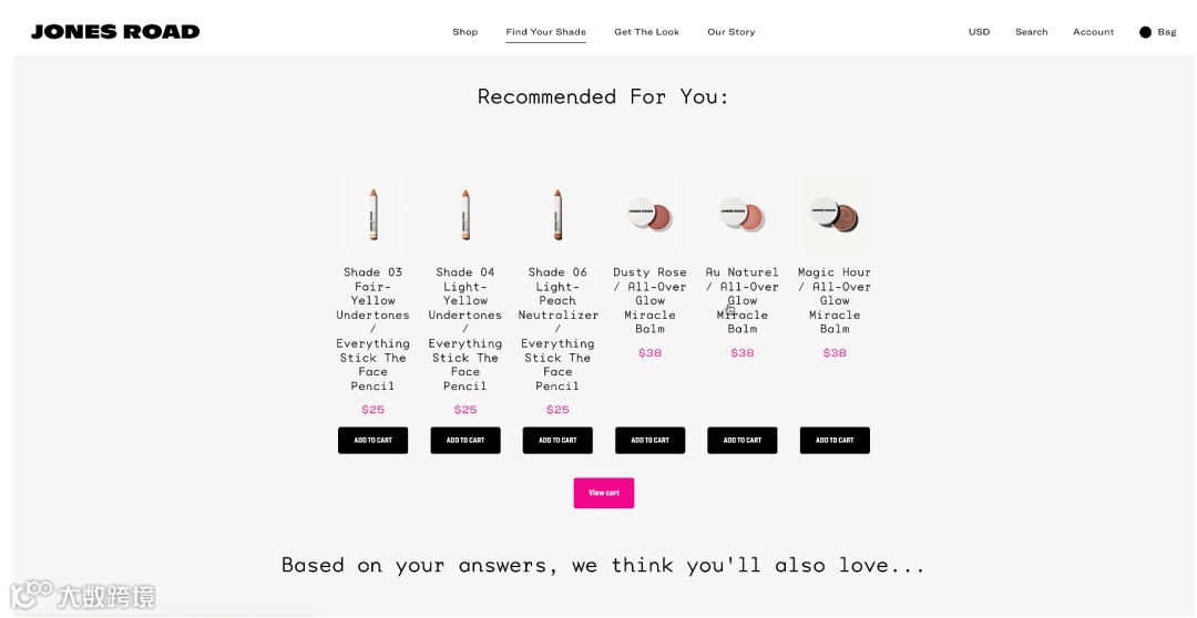我们如何通过 TikTok 广告和quiz获得7位数盈利