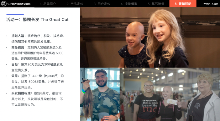 海外PR与线下渠道拓展,跨境出海企业如何实现本土化传播?|咨询客户沙龙第八期
