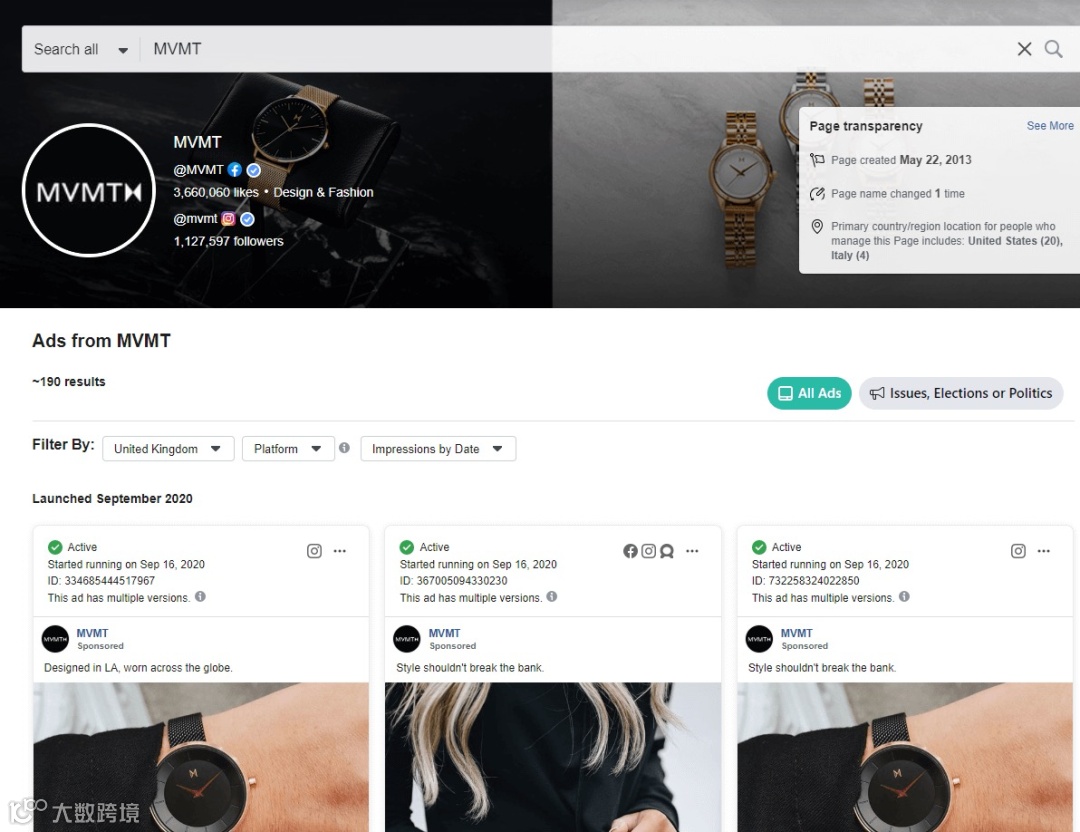 如何制造在冷流量中达到2x转化的Facebook广告创意