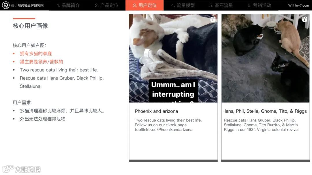 【品牌案例072】600+美金的猫砂盆要怎么卖？