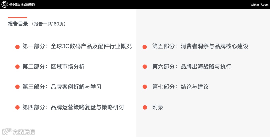 2024年跨境电商品类研究报告