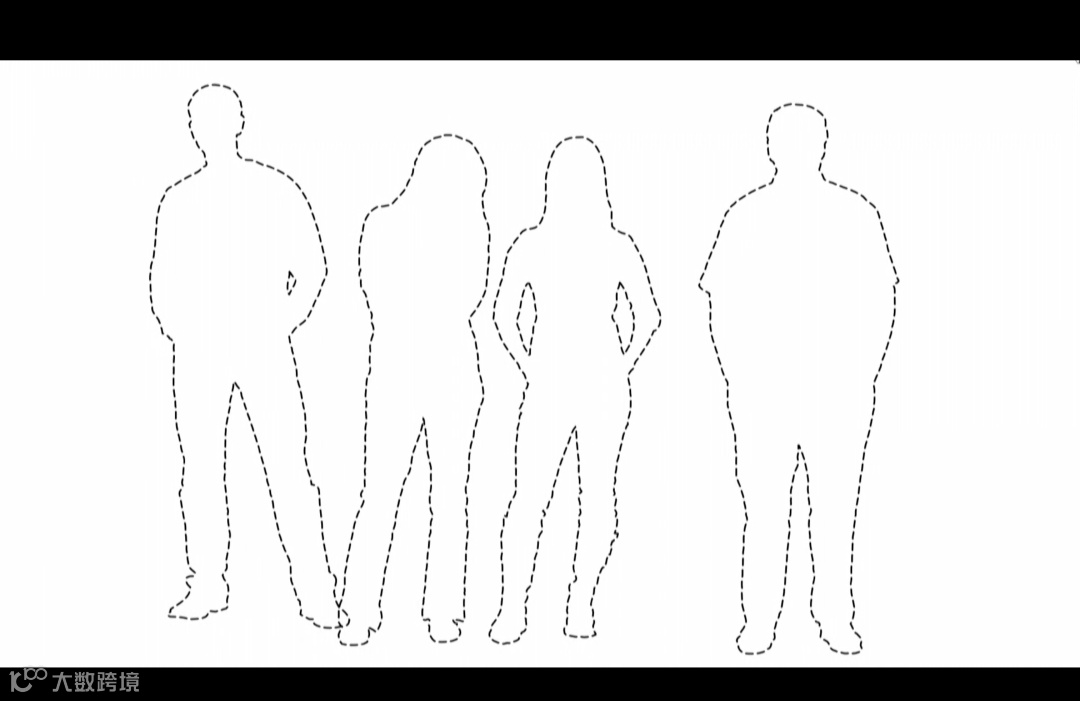 品牌翻牌-如何创建超级客户群体