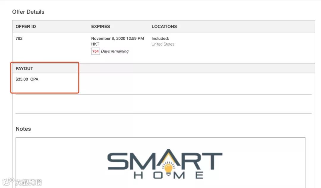 这样推广电商独立站保证你不会赔
