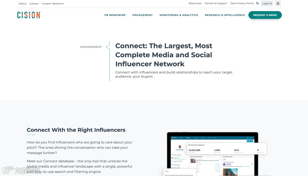 分享一些内部常用营销工具和策略