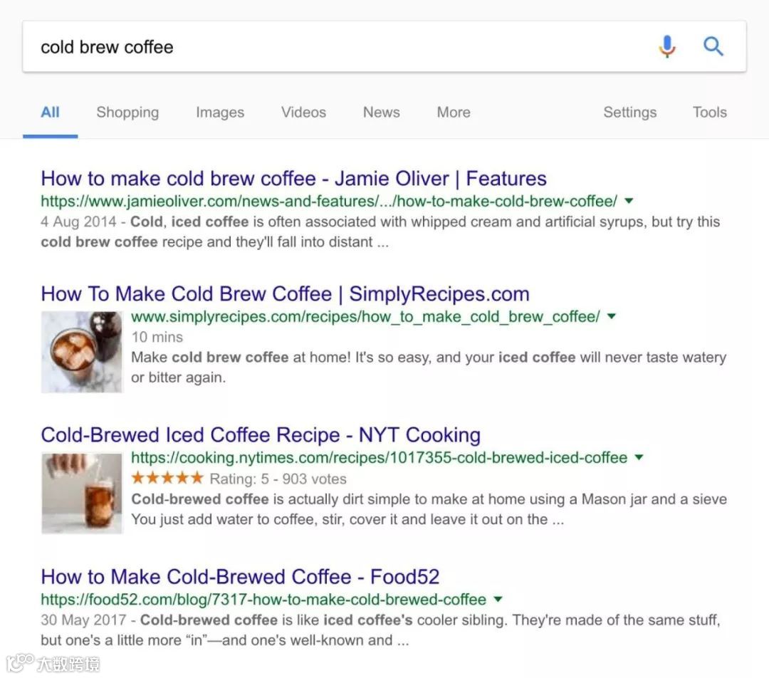 RankBrain-你需要了解的第三大排名因素