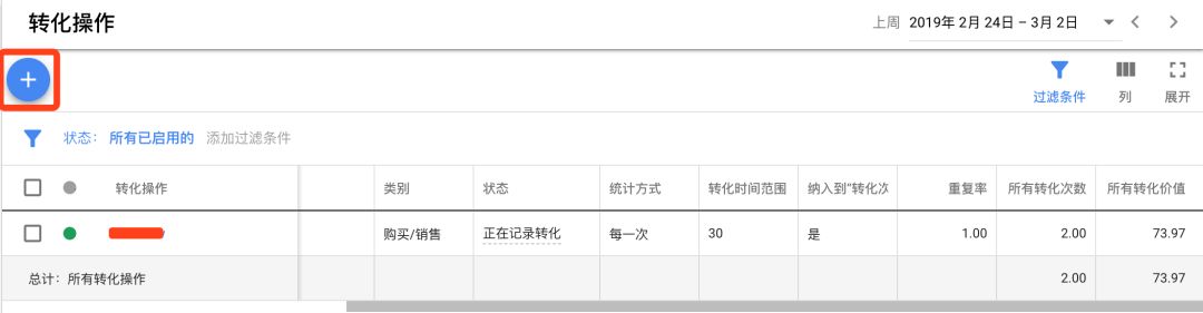 电商Google Ads谷歌广告终极教程一（搜索广告）
